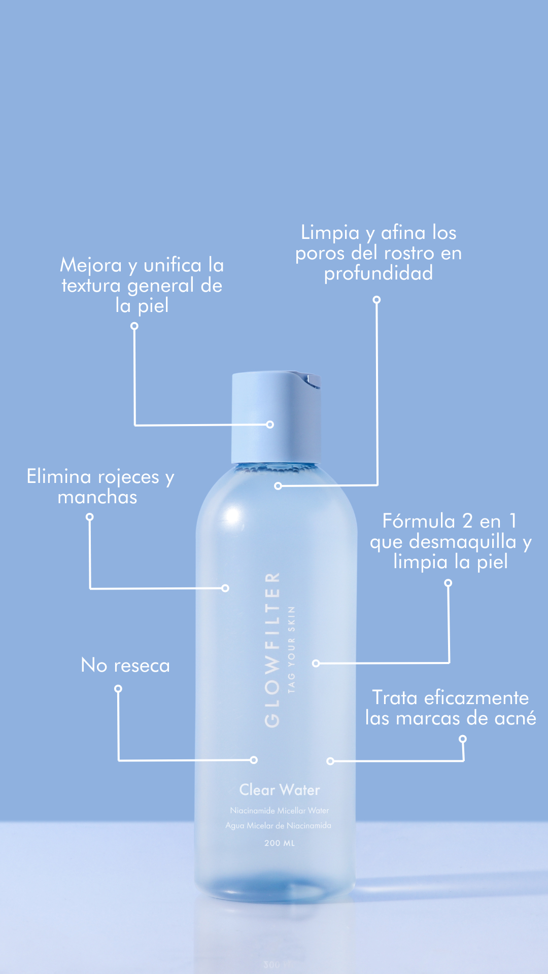 Clear Water / AGUA MICELAR DE NIACINAMIDA