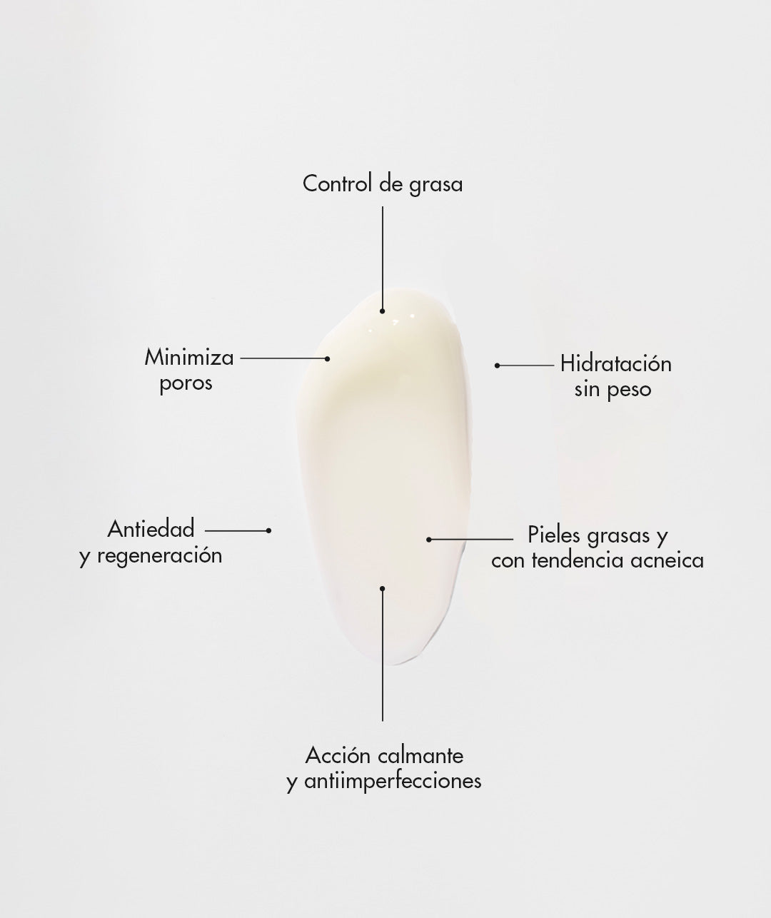 2 AM+PM Crema Oil Control